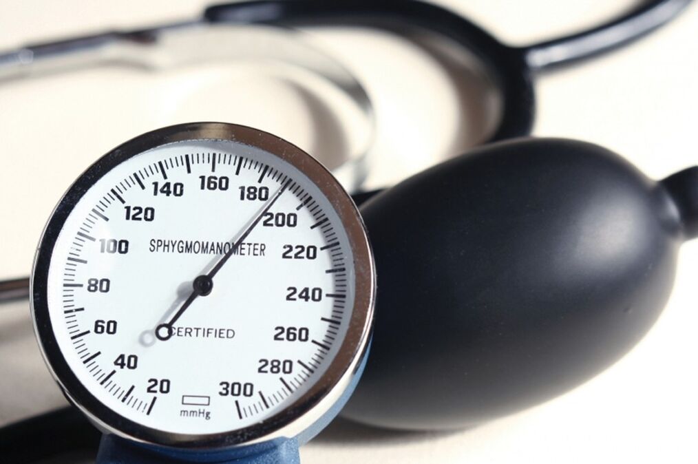 High hypertension indicators